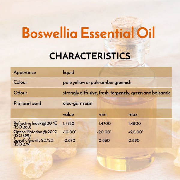 Boswellia Essential Oil Specifications